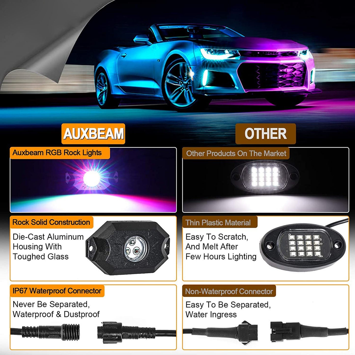 (4PCS SET) RGB LED ROCK LIGHT SET WITH BLUETOOTH CONTROLLER