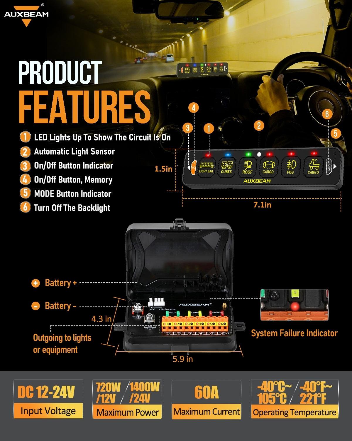 AUXBEAM AS Series 4/6 Gang RGB Slim Switch Panel with APP&Remote Control