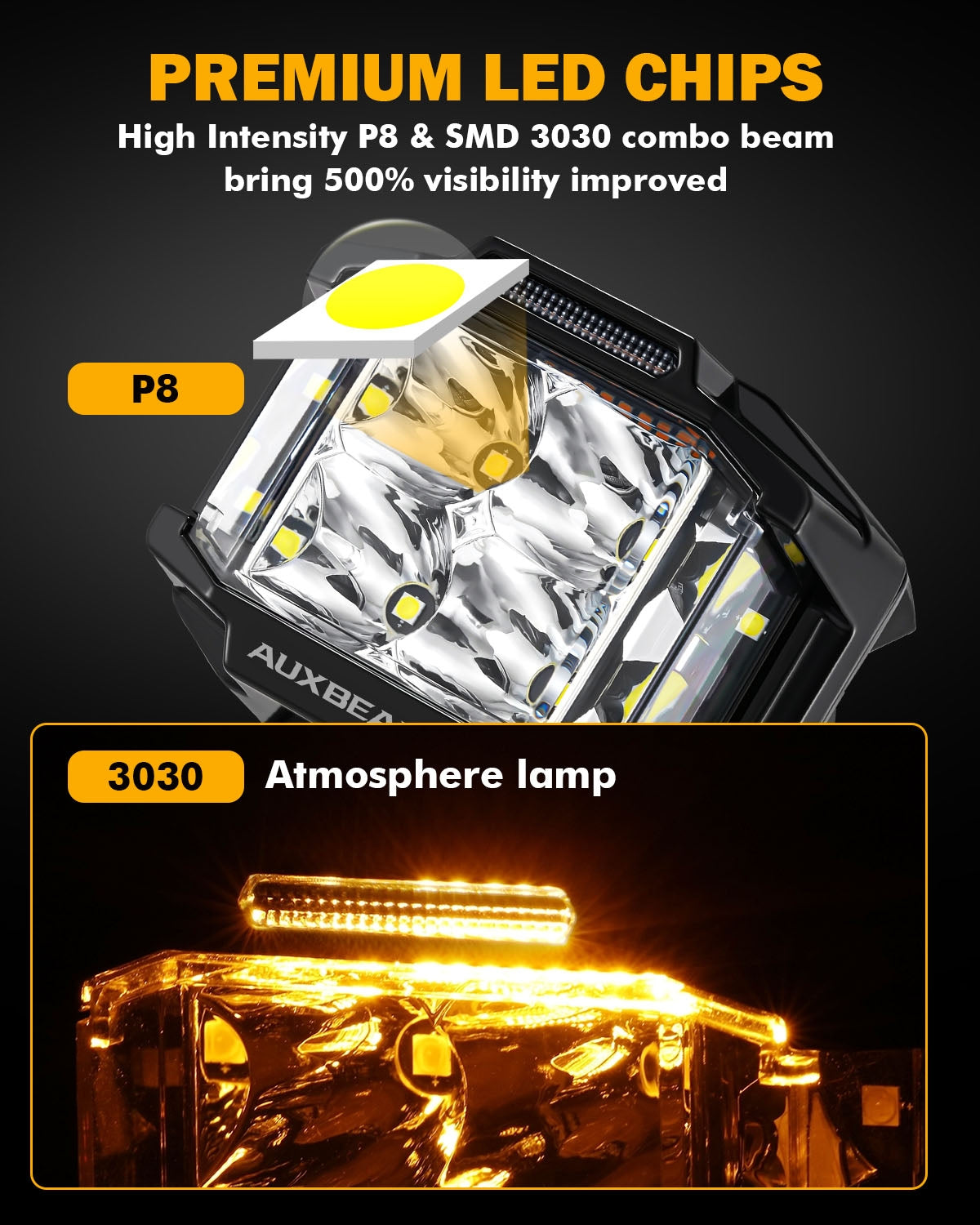V-MAX SERIES | 4 INCH 92W 8960LM COMBO BEAM SIDE SHOOTER LED SQUARE POD LIGHTS WITH AMBER DRL