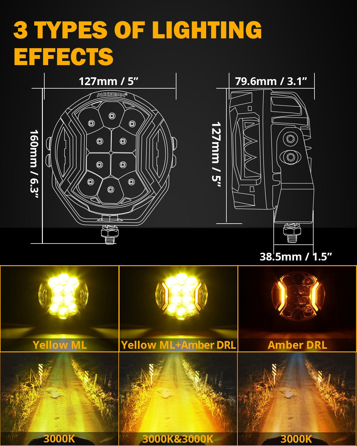 V-ULTRA SERIES 6 PCS 5 INCH 172W LED SIDE SHOOTER AMBER DRL WITH POWER HARNESS (AMBER)