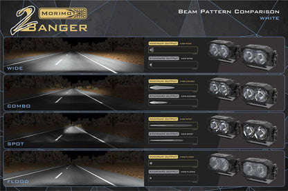 MORIMOTO 2BANGER A-PILLAR KIT: WRANGLER JK (HXB WHITE COMBO BEAM)