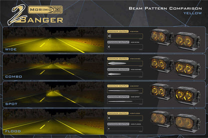 MORIMOTO 2BANGER A-PILLAR KIT: WRANGLER JK (HXB YELLOW SAE WIDE BEAM)