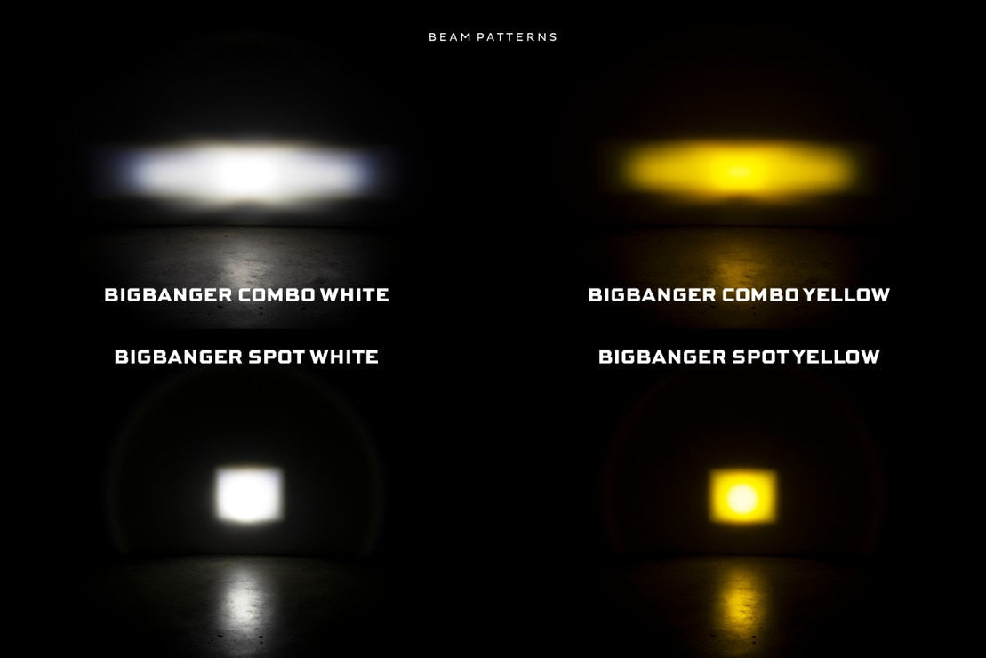 Morimoto BigBanger LED Pods: HXB Spot Beam