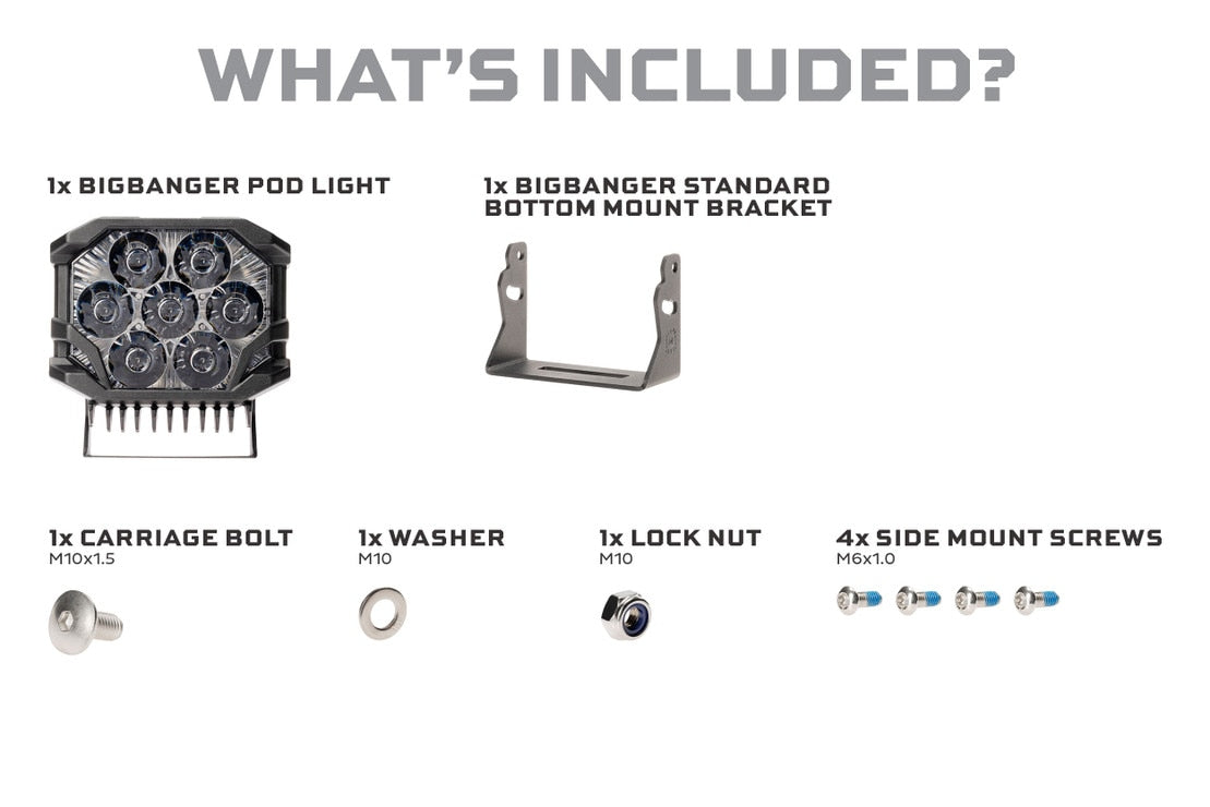 Morimoto BigBanger LED Pods: HXB Spot Beam