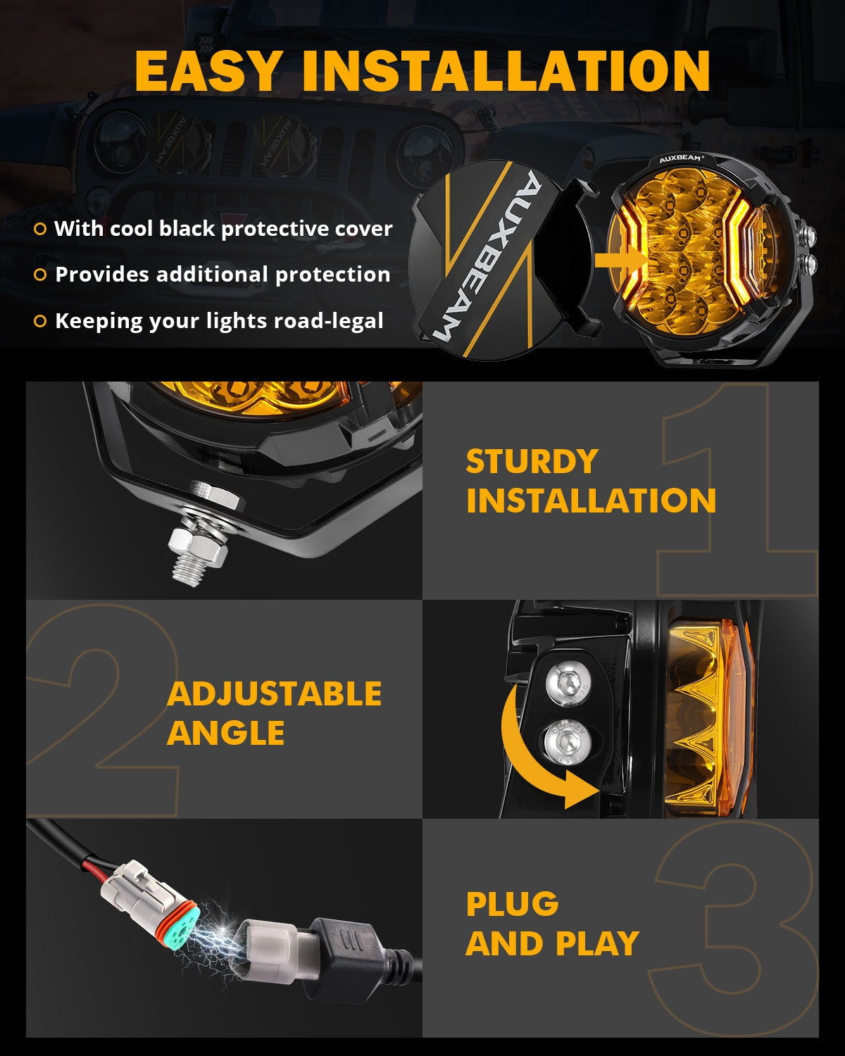V-ULTRA SERIES 6 PCS 5 INCH 172W LED SIDE SHOOTER AMBER DRL WITH POWER HARNESS (AMBER)