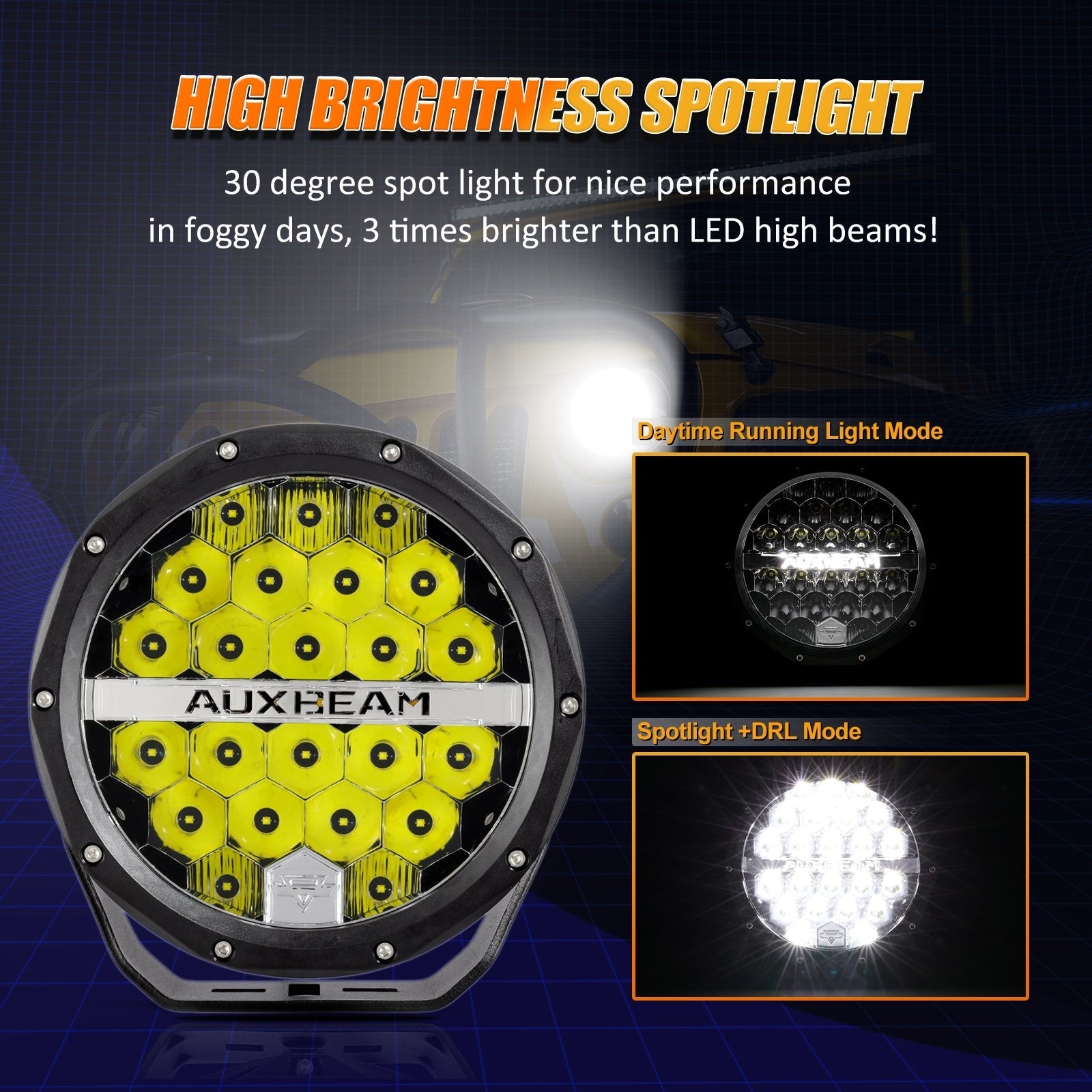 (2PCS/SET) 7 INCH 240W ROUND OFFROAD LED DRIVING LIGHTS WITH DRL+AMBER/BLACK COVERS(OPTIONAL) FOR SUV ATV UTV TRUCKS PICKUP BOAT