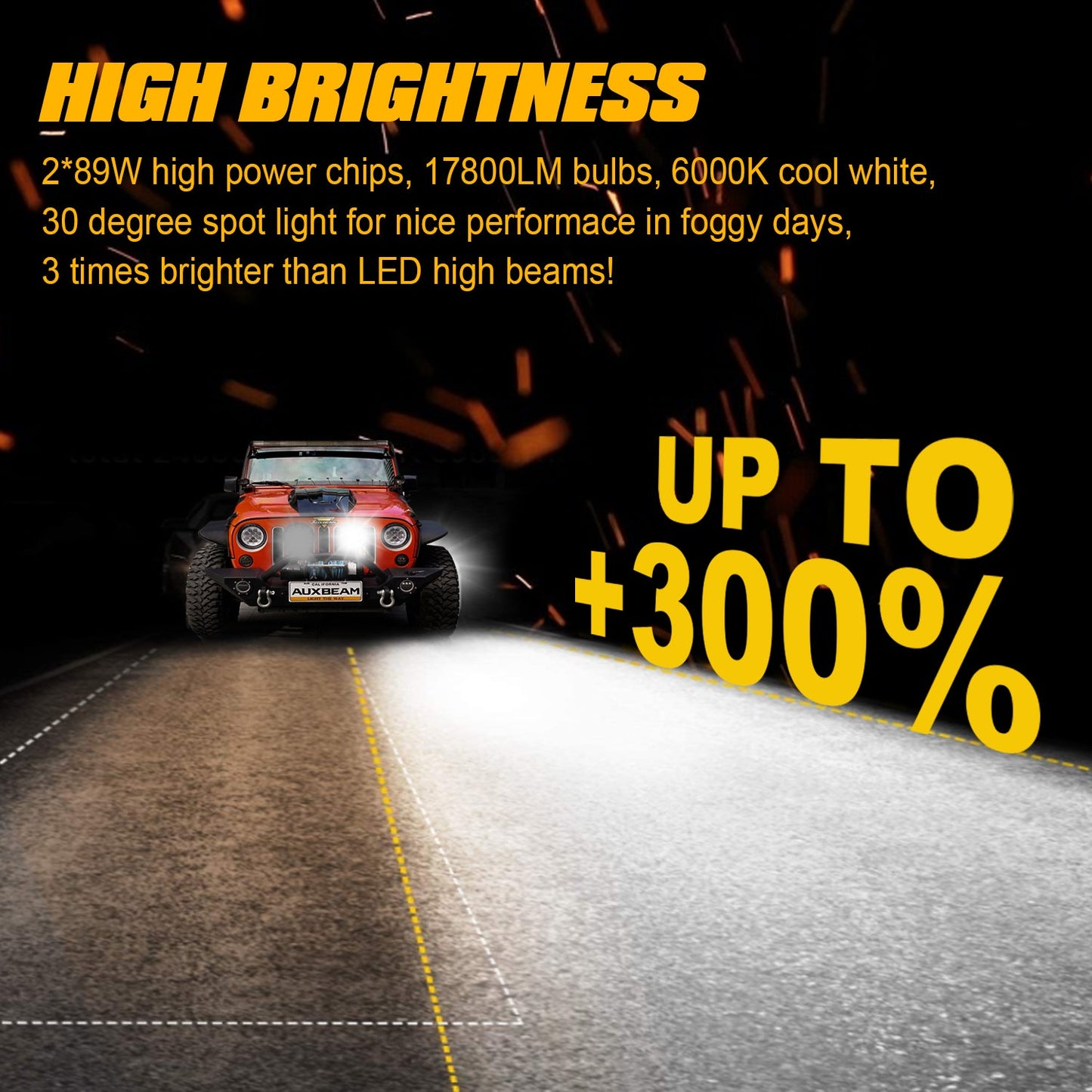 (2PCS/SET) 7 INCH 178W ROUND OFF ROAD LIGHT SPOT BEAM LED DRIVING LIGHTS