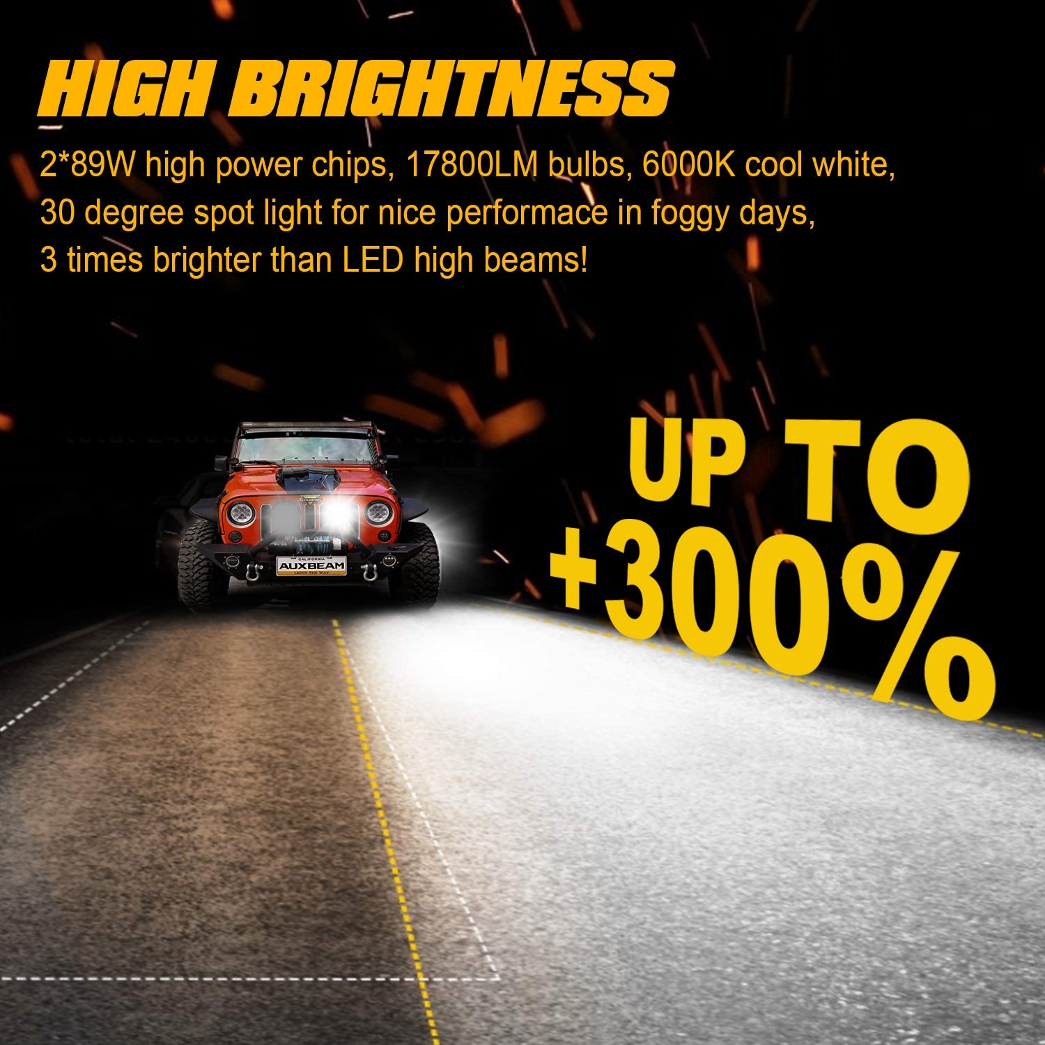 (2PCS/SET) 7 INCH 178W ROUND OFF ROAD LIGHT SPOT BEAM LED DRIVING LIGHTS