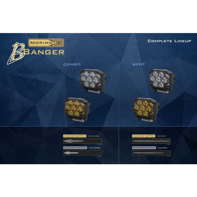 Morimoto BigBanger HXB LED Pod (Combo / Yellow / Each)
