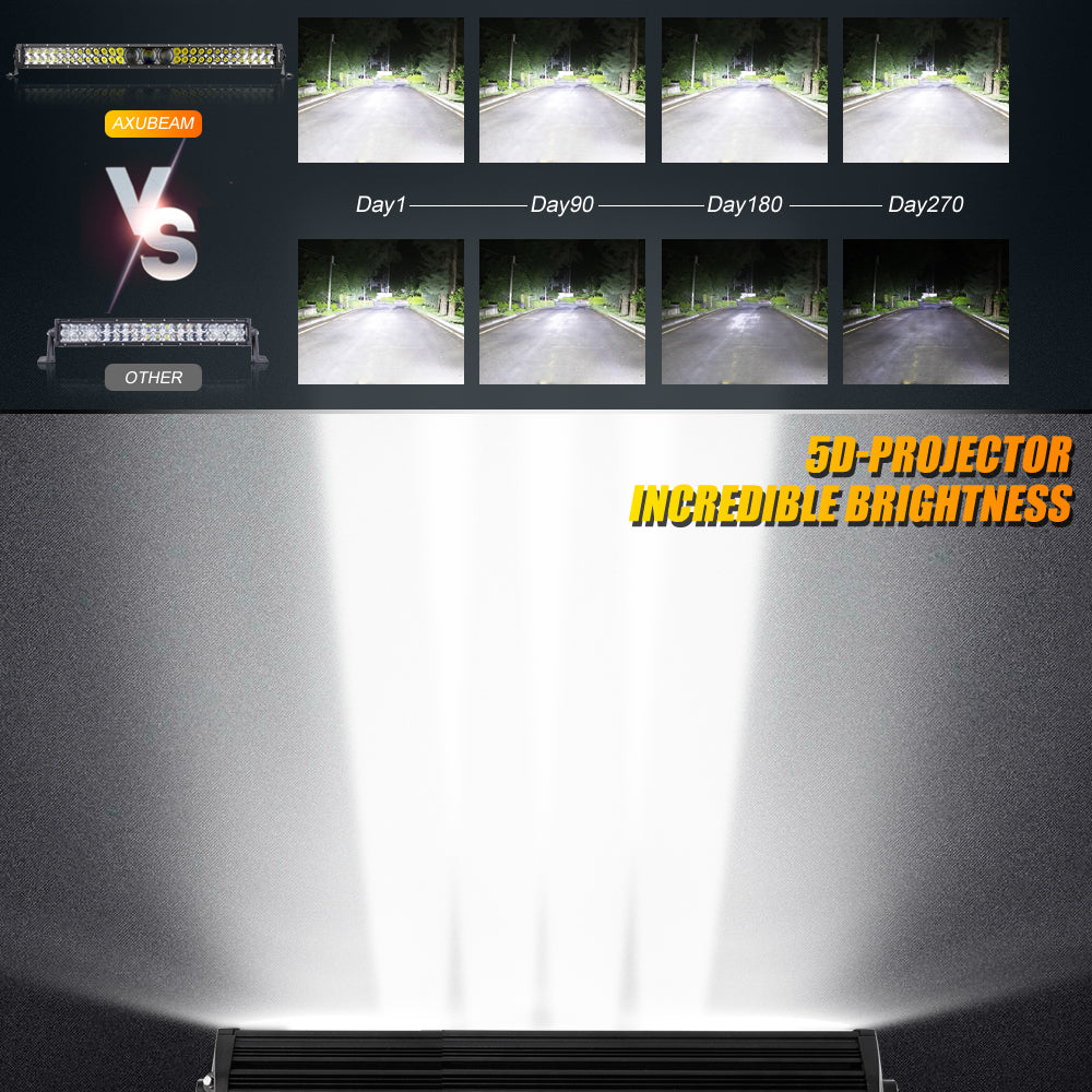 42 INCH 5D-PRO SERIES LED LIGHT BAR & CAR ROOF WINDSHIELD LED LIGHT BAR MOUNTING BRACKET FOR FORD BRONCO 2/4 DOOR 2021 2022