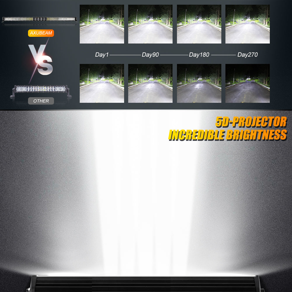 52 INCH 5D-PRO SERIES 55000LM SPOT BEAM OFF ROAD LED LIGHT BAR