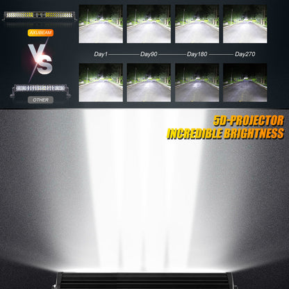 NEW 42 INCH 5D-PRO SERIES 44000LM SPOT BEAM OFF ROAD LED LIGHT BAR