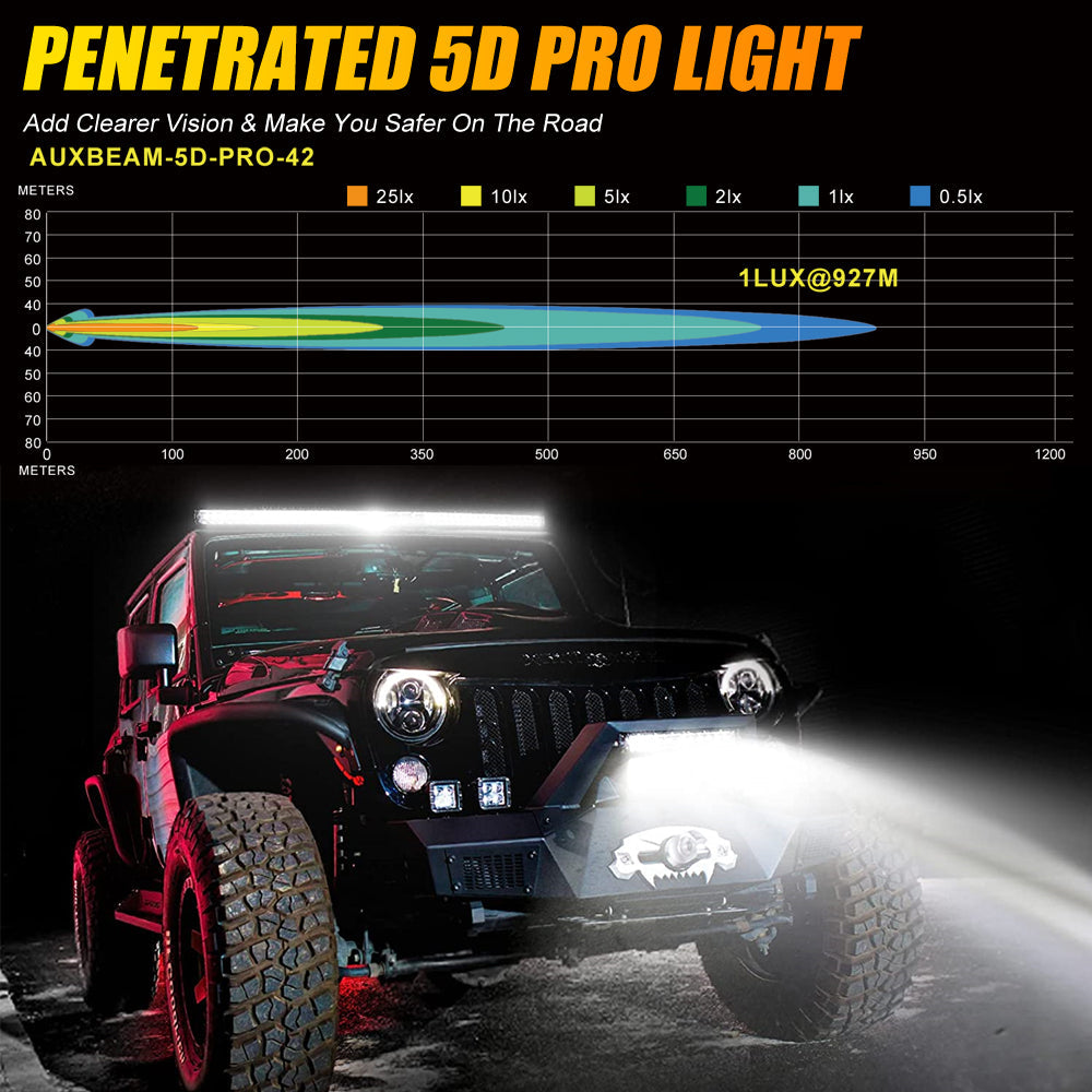 42 INCH 5D-PRO SERIES LED LIGHT BAR & CAR ROOF WINDSHIELD LED LIGHT BAR MOUNTING BRACKET FOR FORD BRONCO 2/4 DOOR 2021 2022