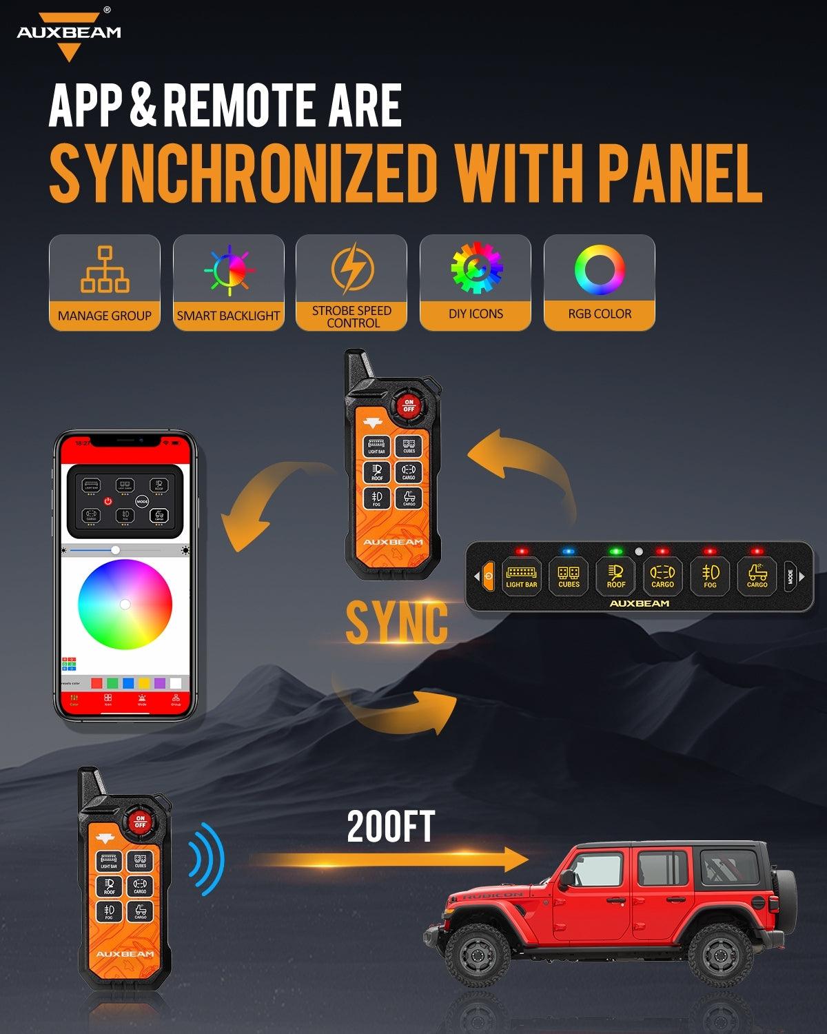 AUXBEAM AS Series 4/6 Gang RGB Slim Switch Panel with APP&Remote Control