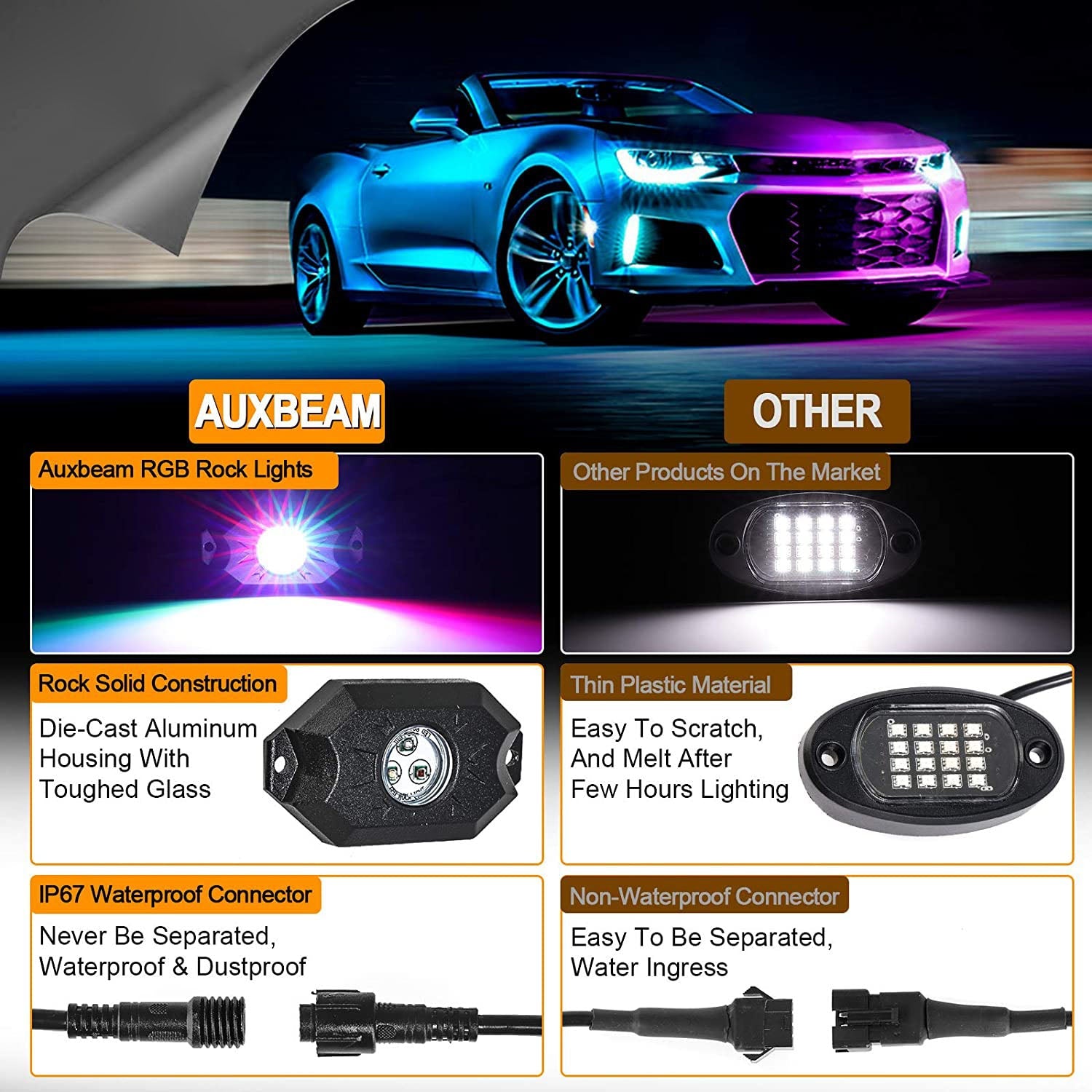 (4PCS SET) RGB LED ROCK LIGHT SET WITH BLUETOOTH CONTROLLER