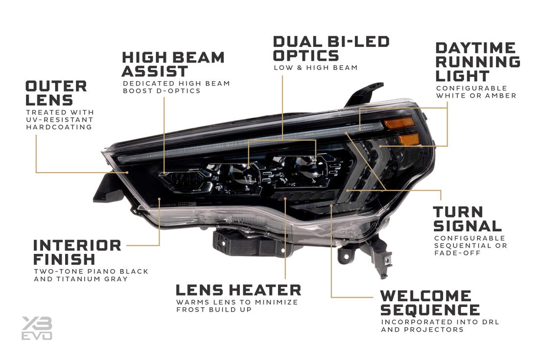 MORIMOTO XB Evo LED Headlights