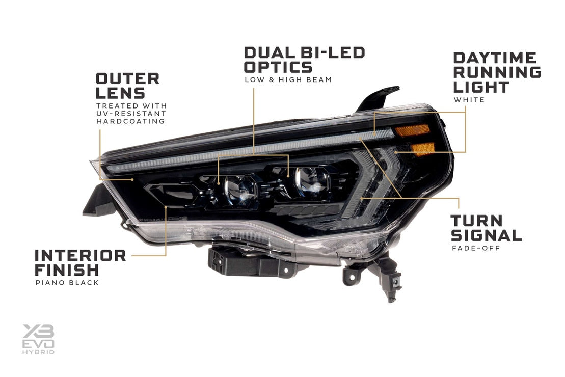 MORIMOTO XB EVO Hybrid LED Headlights