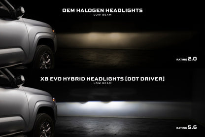 Morimoto XB Evo Hybrid Headlights