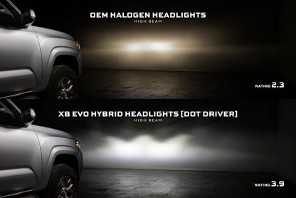 Morimoto XB Evo Hybrid Headlights