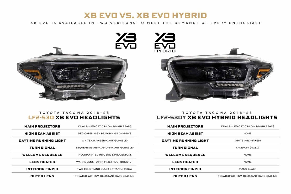 Morimoto XB Evo Hybrid Headlights