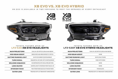 Morimoto XB Evo Hybrid Headlights