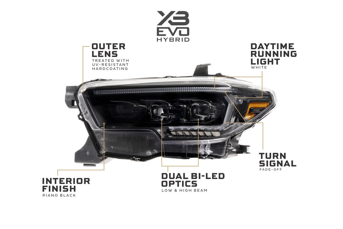 Morimoto XB Evo Hybrid Headlights
