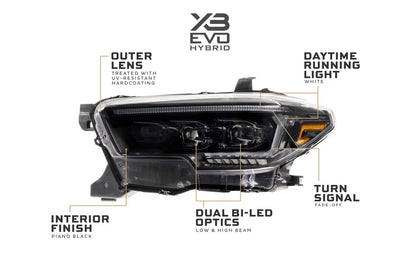 Morimoto XB Evo Hybrid Headlights