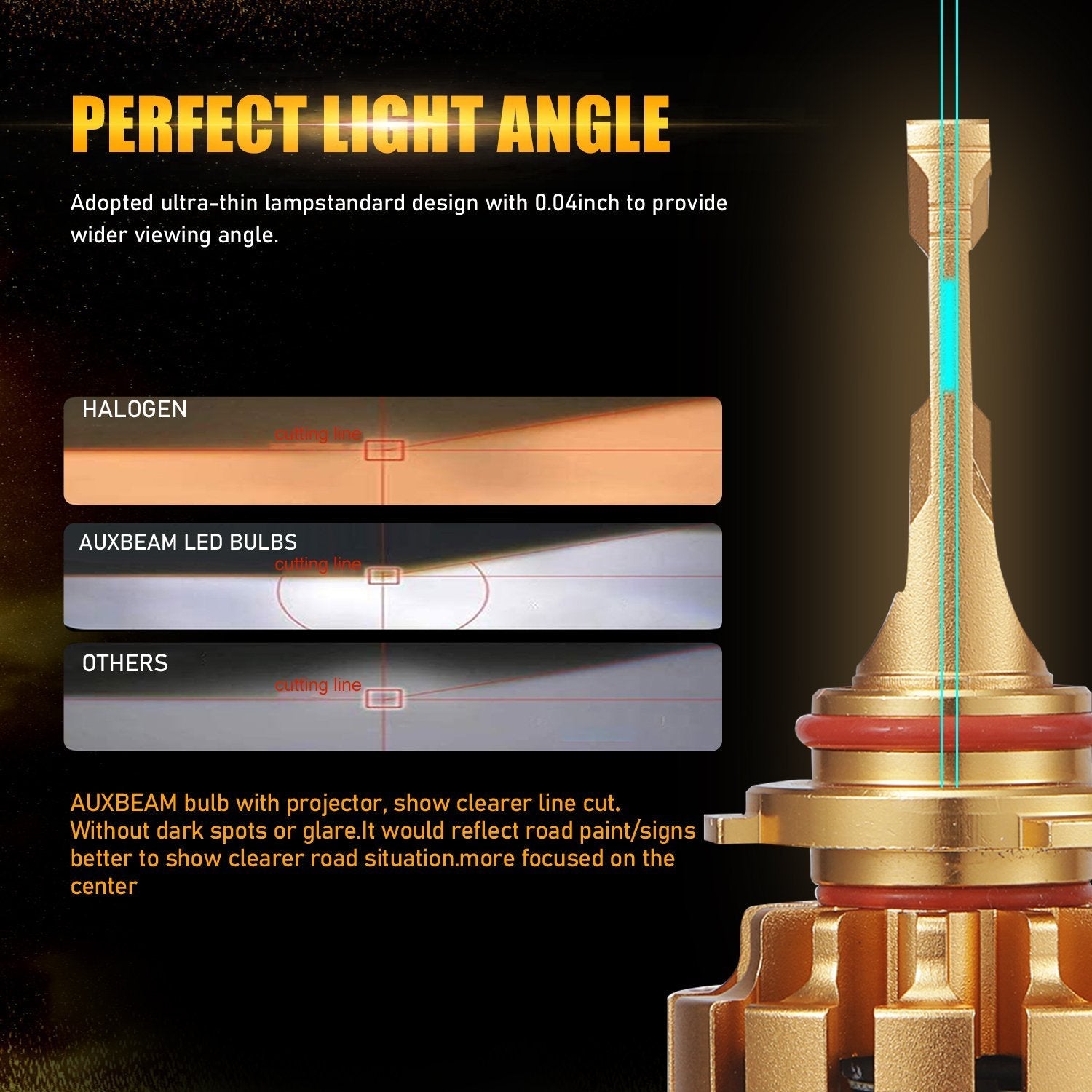 Auxbeam TOYOTA TACOMA LED LIGHT BULB (2016-2022)