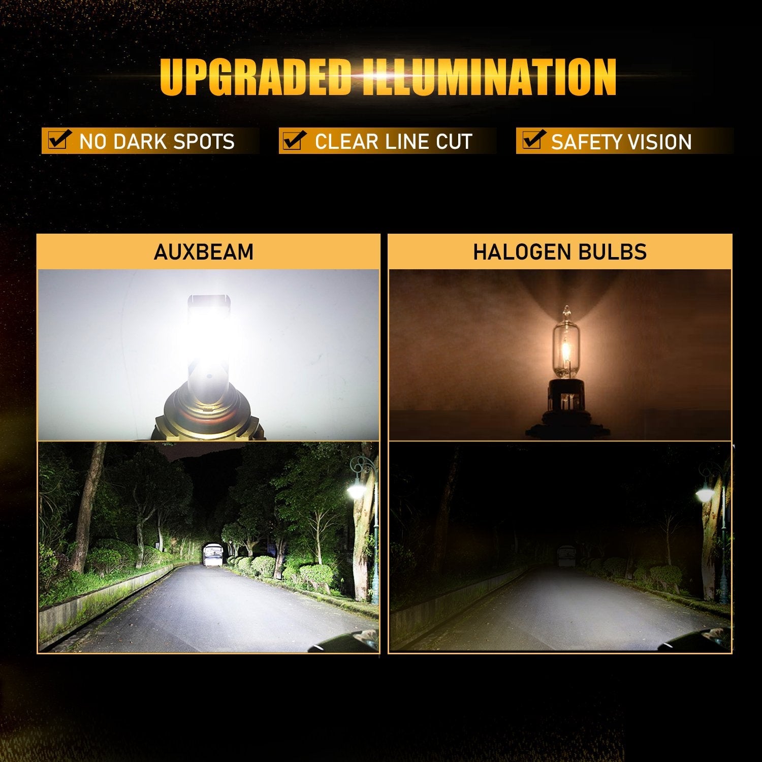Auxbeam TOYOTA TACOMA LED LIGHT BULB (2016-2022)
