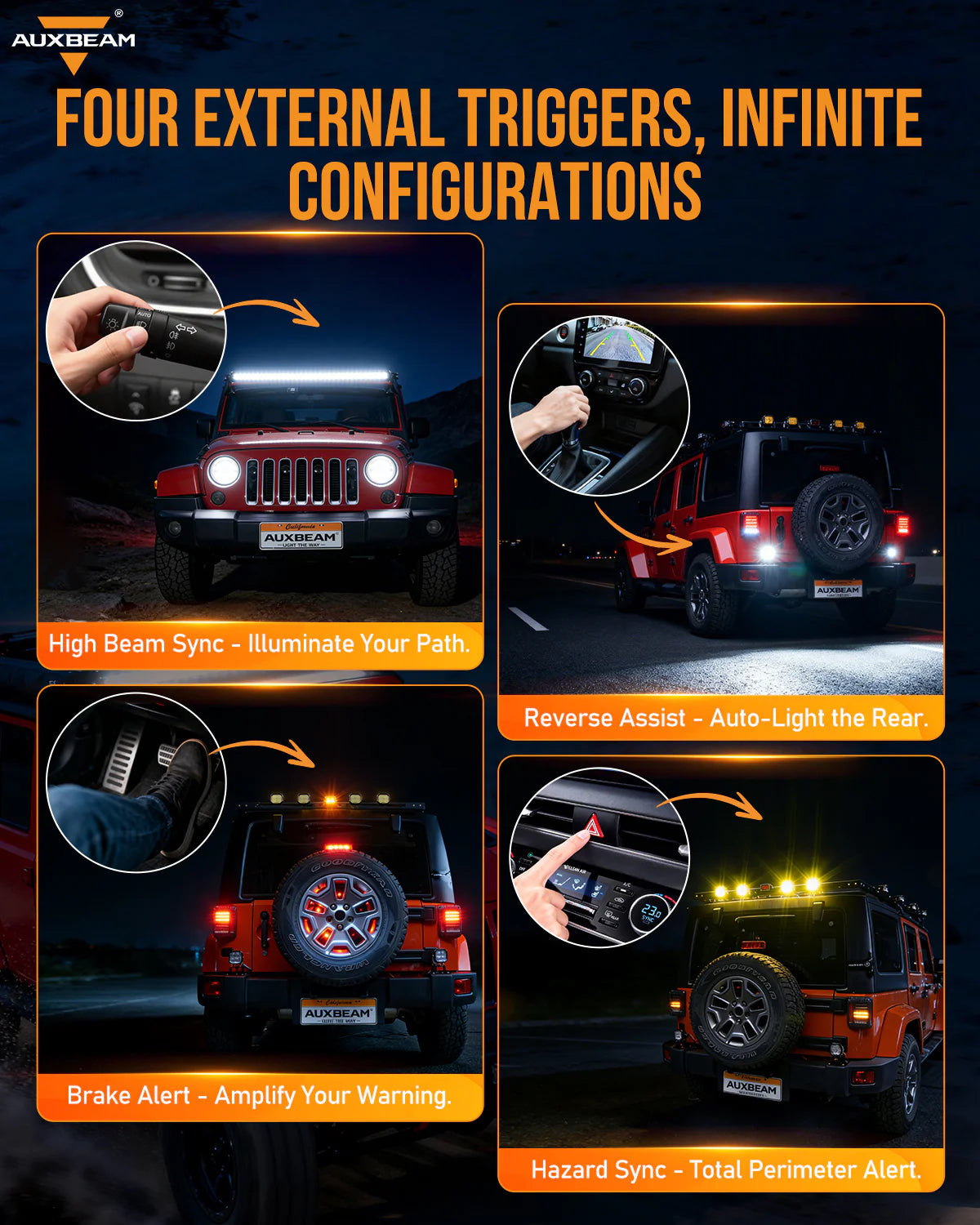 Auxbeam KS-80 KNOB RGB SWITCH PANEL ,LIGHT DIMMING, DYNAMIC CHASE