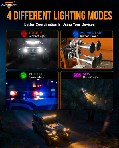 Auxbeam KS-80 KNOB RGB SWITCH PANEL ,LIGHT DIMMING, DYNAMIC CHASE