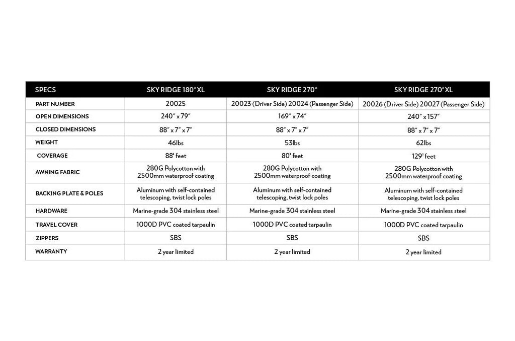 BODY ARMOR 4x4 SKY RIDGE 270 AWNING PASSENGER SIDE WITH MOUNTNG BRACKETS