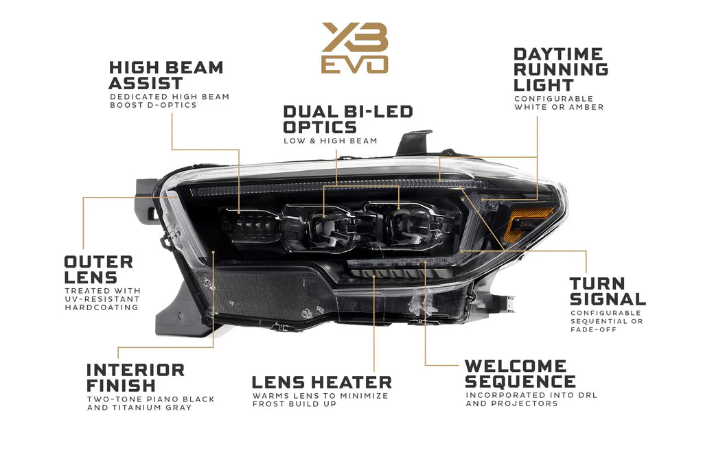 Morimoto XB Headlights
TOYOTA TACOMA (16-23) XB EVO LED HEADLIGHTS