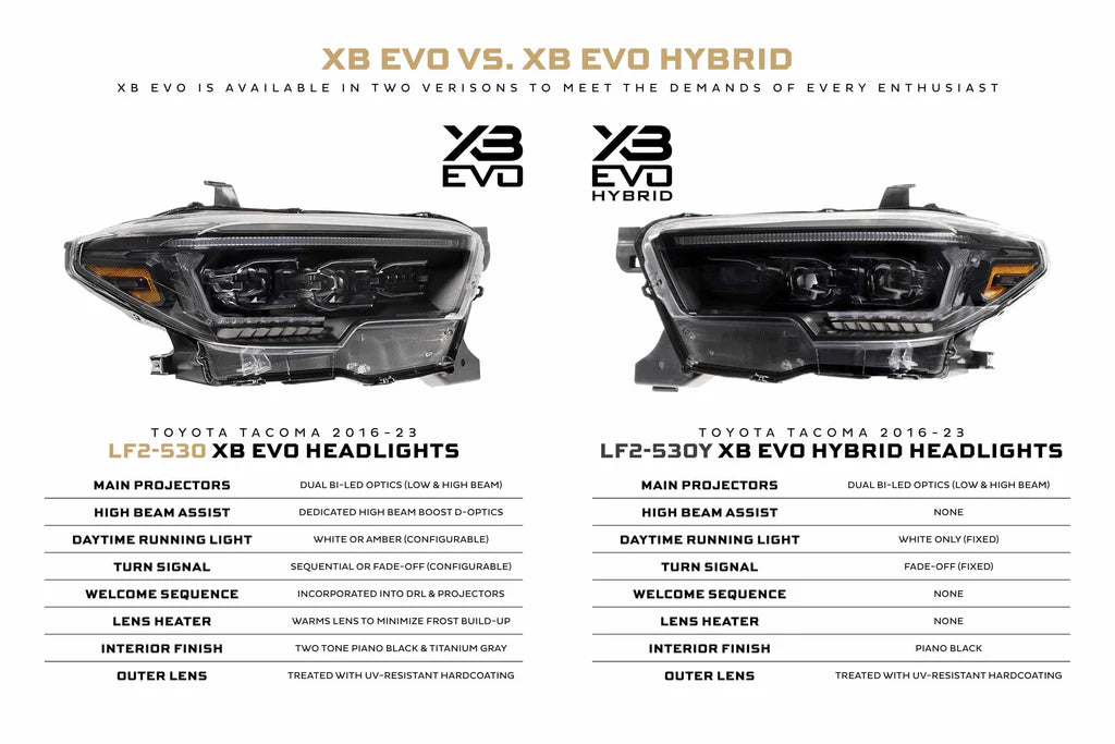 Morimoto XB Headlights
TOYOTA TACOMA (16-23) XB EVO LED HEADLIGHTS