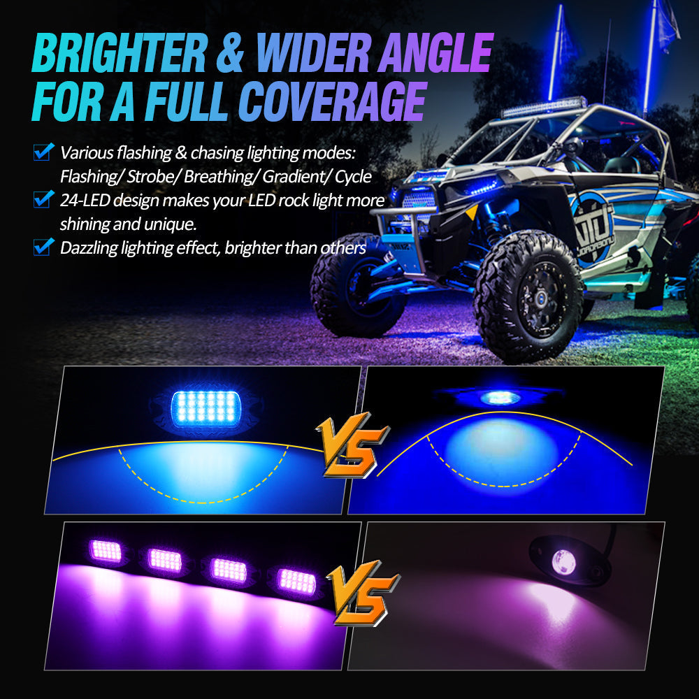 NEWEST! RGBW LED ROCK LIGHTS KIT WITH BLUETOOTH APP & WIRELESS REMOTE CONTROL, MULTICOLOR NEON UNDERGLOW LIGHTS WITH BRAKE LIGHT FUNCTION FOR ATV UTV
