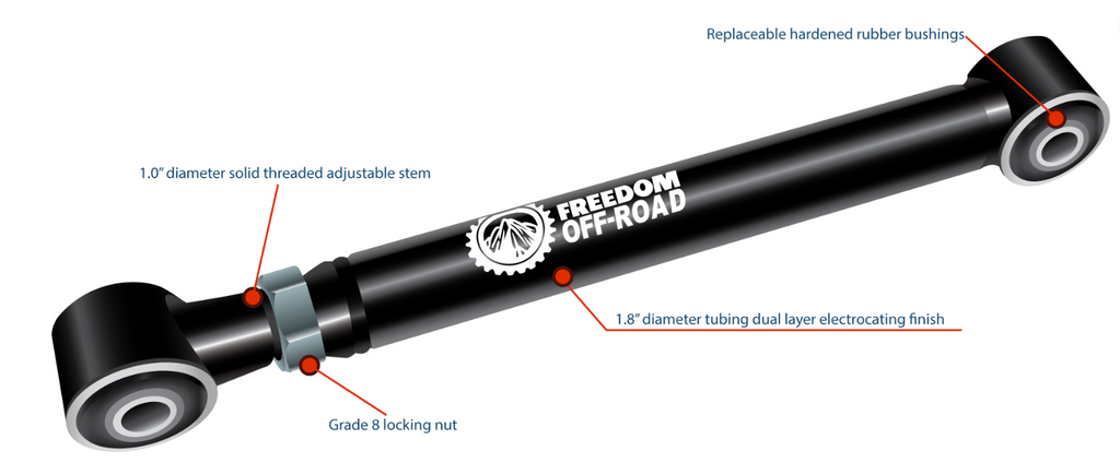 Adjustable Rear Upper + Rear Lower Control Arms for 2-4" Lift