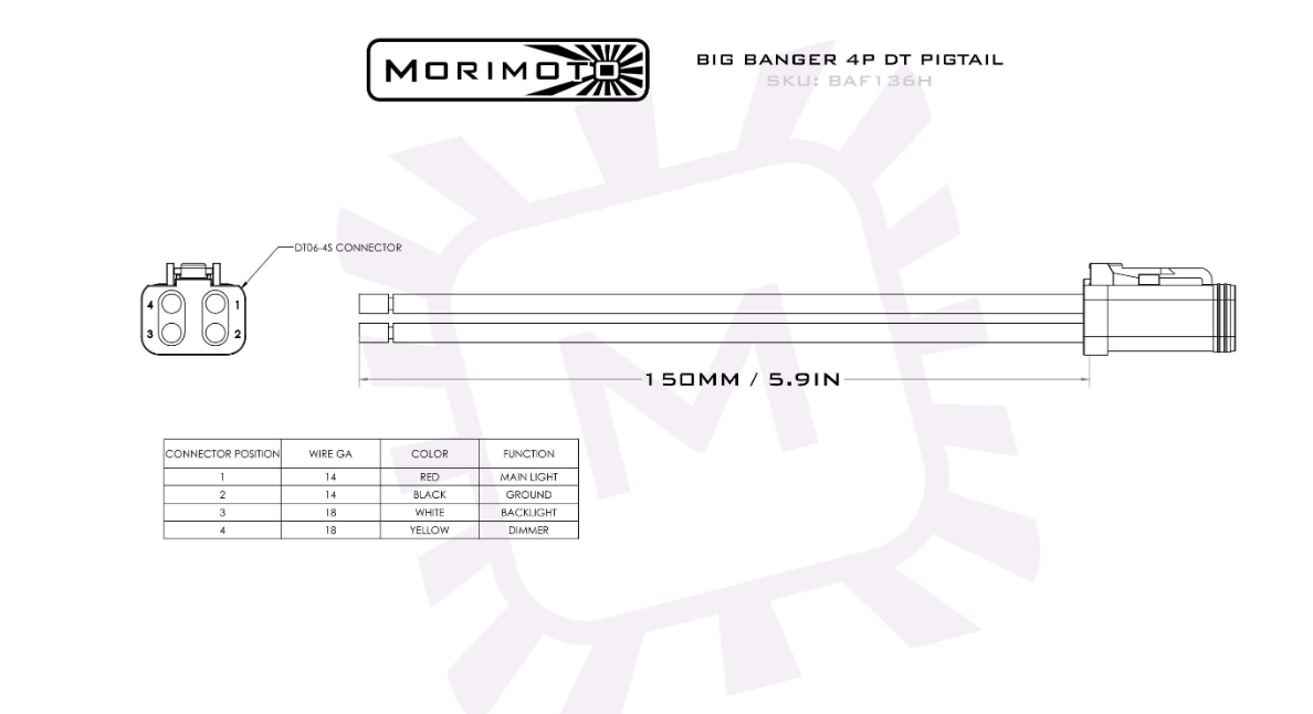 Morimoto BigBanger LED Pods: HXB Spot Beam