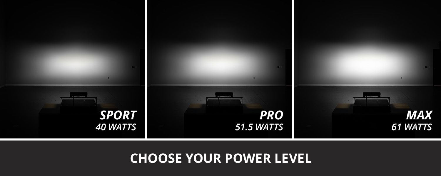 SS10 SAE/DOT White LED Light Bar (one)