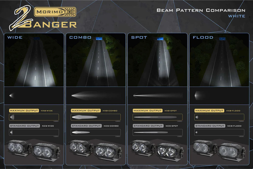 MORIMOTO 2BANGER A-PILLAR KIT: 07-13 TUNDRA (NCS WHITE COMBO BEAM)