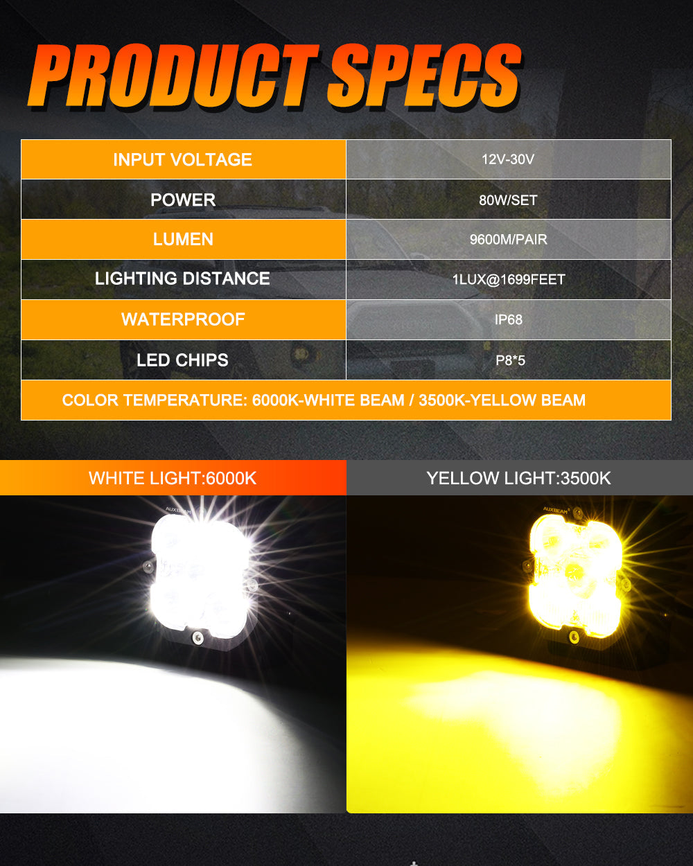 3 INCH 80W 9600LM LED FOG LIGHTS KIT WHITE/YELLOW BEAM FOR 2012-2022 TACOMA/ 2010-2022 4RUNNER / 2014-2022 TUNDRA