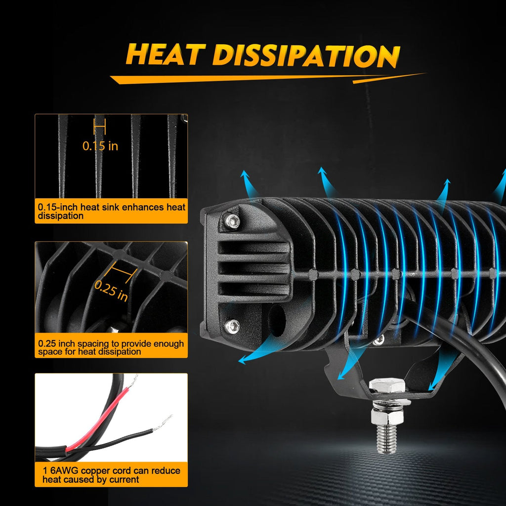 5 INCH LED LIGHT BAR SQUARE SIDE SHOOTER LED POD LIGHTS 6500K WHITE WITH WIRING HARNESS FOR SUV ATV UTV TRUCKS PICKUP BOAT