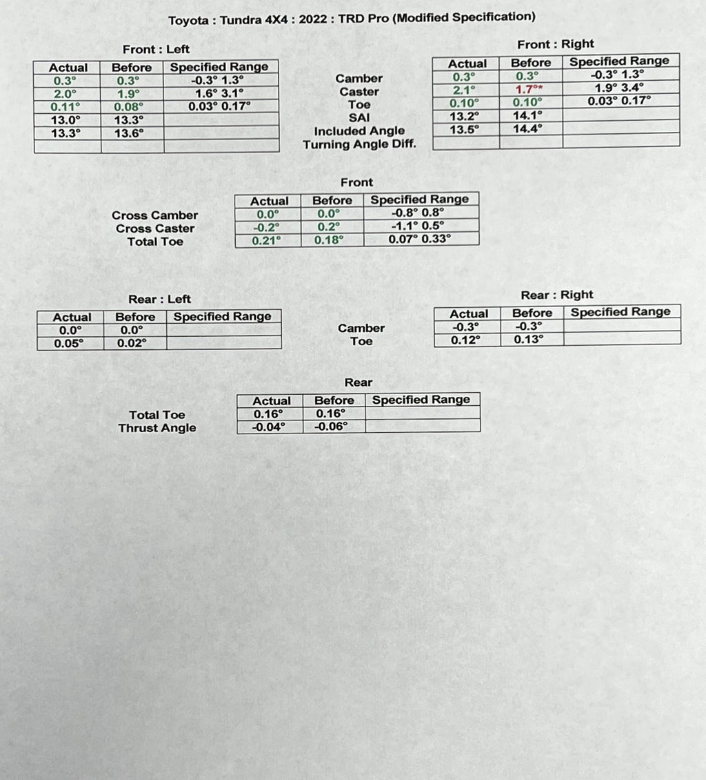 2022-’23 Toyota Tundra TRD PRO Preload Collar Lift Kit