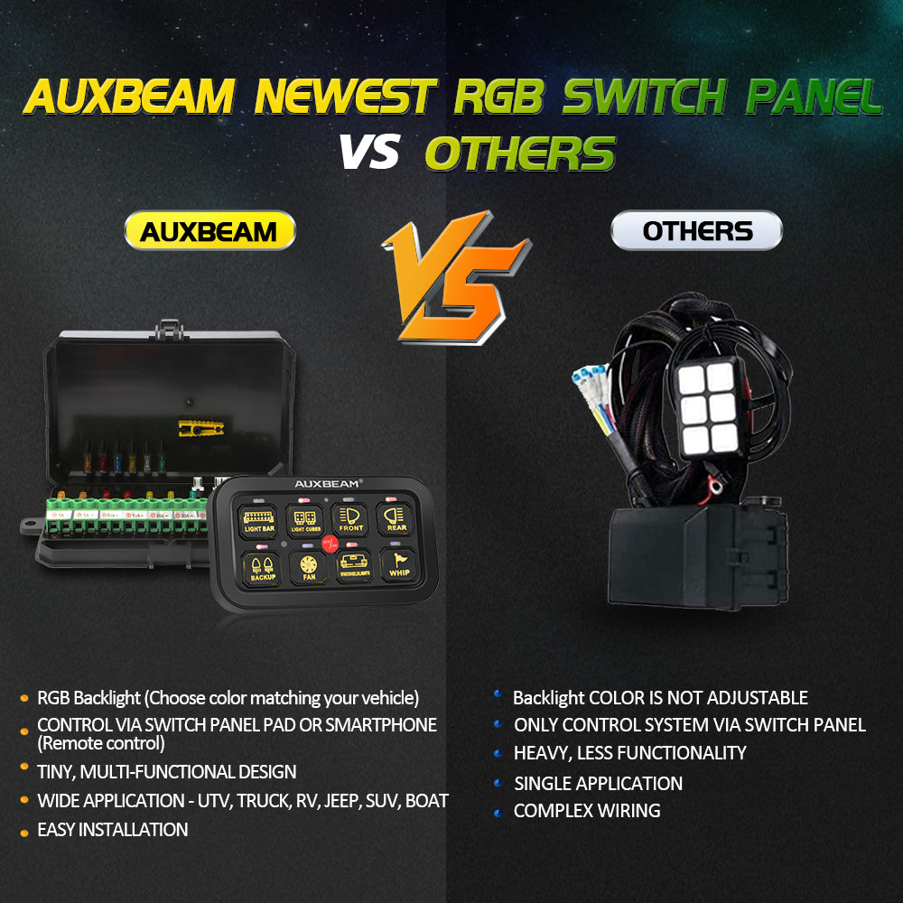 AR-800 MULTIFUNCTION RGB SWITCH PANEL WITH BLUETOOTH CONTROLLED & 47 INCH EXTENSION CABLE(OPTIONAL) FOR JEEP