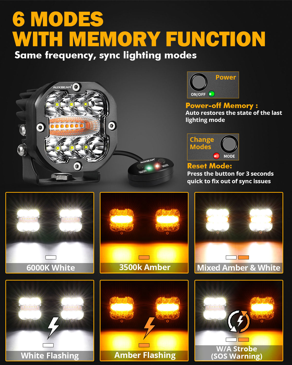 3 INCH 96W 9600LM 6 MODES LED FOG LIGHTS KIT WHITE YELLOW FLASHING FOR 2012-2022 TACOMA/ 2010-2022  4RUNNER / 2014-2022 TUNDRA
