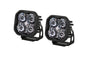 Diode Dynamics Stage Series 3" SAE/DOT White Sport LED Pod (pair)