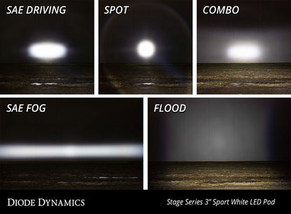 Stage Series 3" SAE Yellow Max Standard LED Pod (pair)