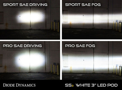 Diode Dynamics STAGE SERIES 3" SAE/DOT TYPE CGX FOG LIGHT KIT